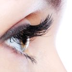 Keratoconus
